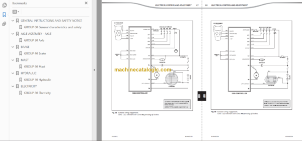 MANITOU ME315 Series 2 REPAIR MANUAL