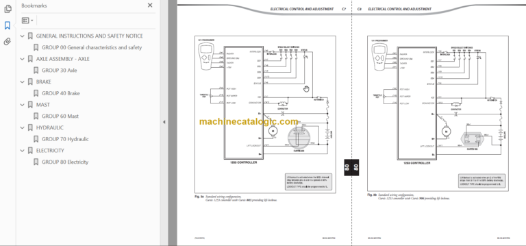 MANITOU ME315 Series 2 REPAIR MANUAL