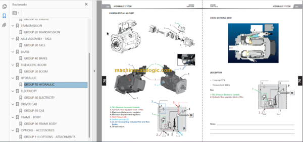 Manitou MLT 635 130 PS D ST4 S1 Repair Manual