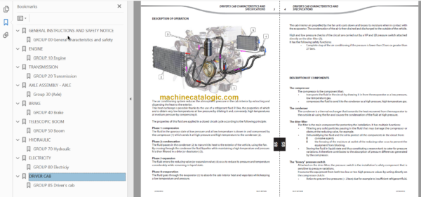 Manitou MLT-X 625-75 H Repair Manual