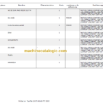 Manitou MVT 665 T E2 COMFORT LINE PARTS MANUAL