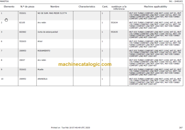 Manitou MVT 665 T E2 COMFORT LINE PARTS MANUAL