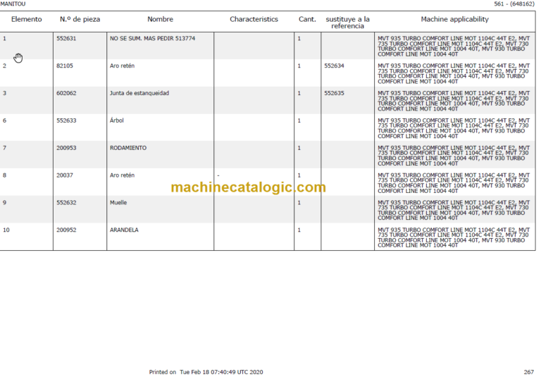 Manitou MVT 665 T E2 COMFORT LINE PARTS MANUAL