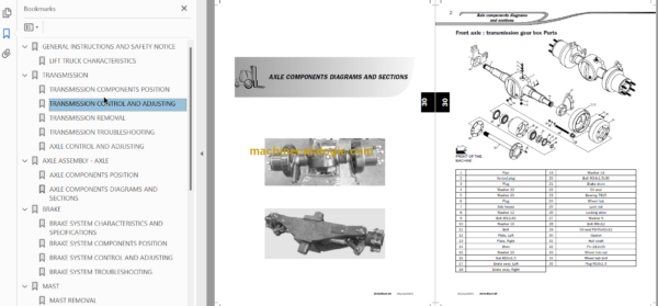 MANITOU ME 425 ME 430 Repair Manual