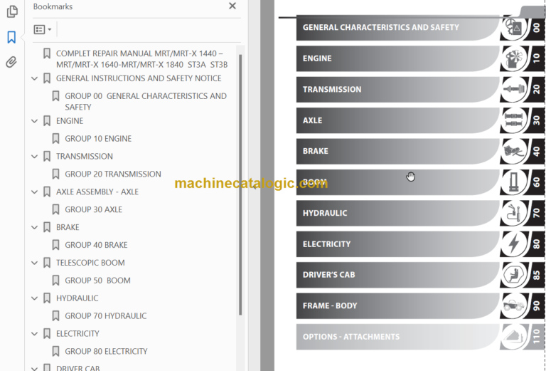 Manitou MRT 1840 EASY 75P 400 ST3B S2 REPAIR MANUAL