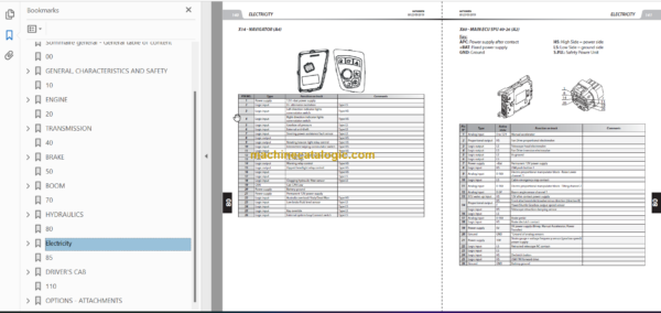 Manitou MLT 730 ST4 Repair Manual