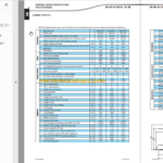 MANITOU MI 40 45 50 G S1 US REPAIR MANUAL