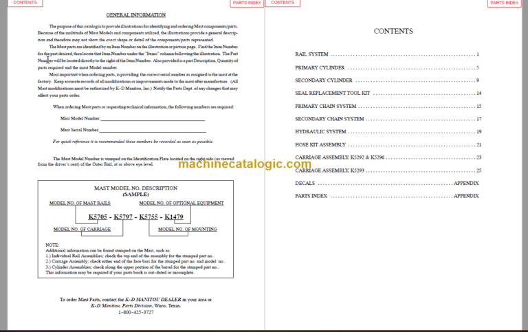 MANITOU 5200 Series Parts Manual