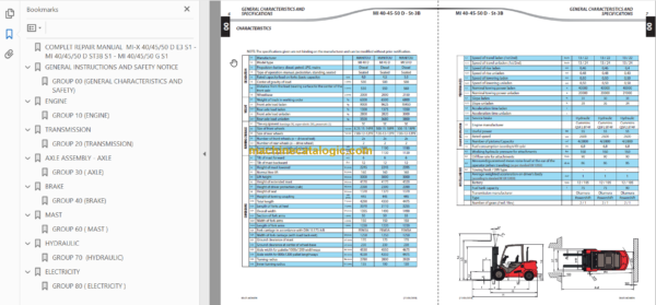 MANITOU MI 40 45 50 G S1 US REPAIR MANUAL