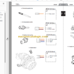 Manitou MRT 1840 EASY 75P 400 ST3B S2 REPAIR MANUAL