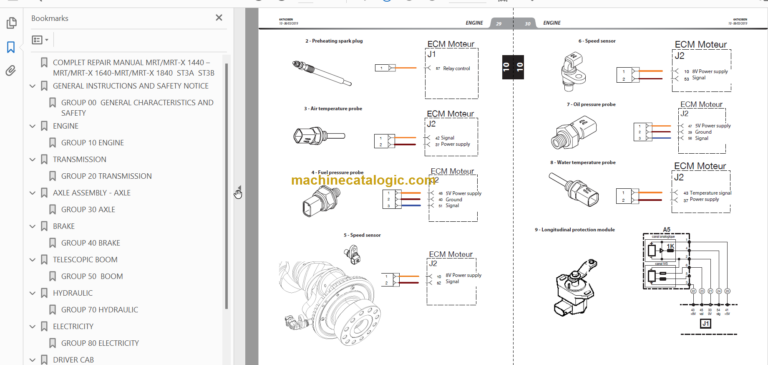 Manitou MRT 1840 EASY 75P 400 ST3B S2 REPAIR MANUAL