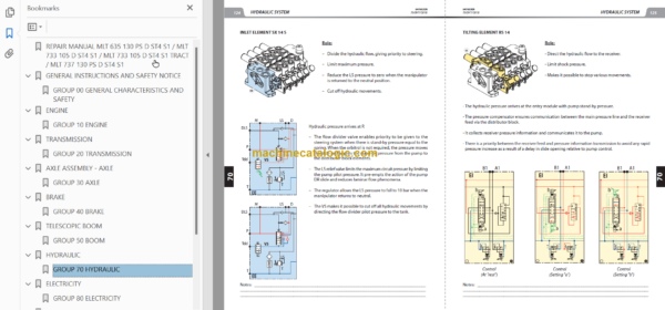 Manitou MLT 733 105 D ST4 S1 Repair Manual