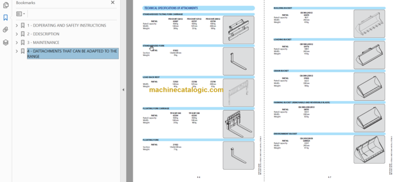 Manitou MLT-X 1041 145 PS+ L Y ST3A S1 Operator's Manual