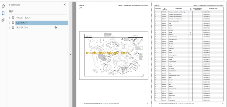 Manitou MLT 731 TURBO A SD E3 PARTS MANUALS