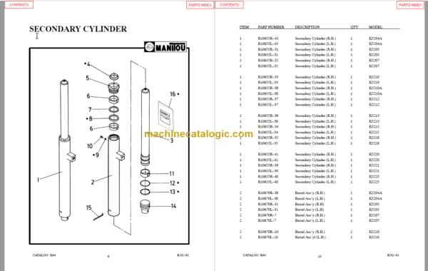 MANITOU 5200 Series Parts Manual