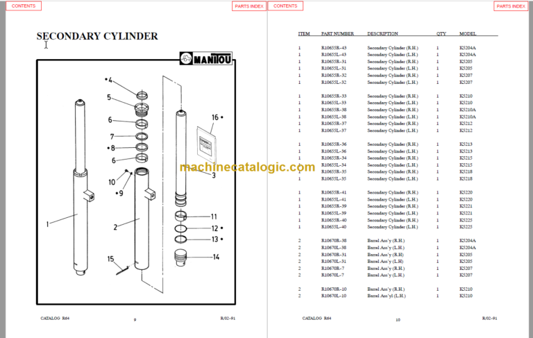 MANITOU 5200 Series Parts Manual