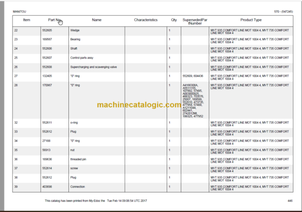 Manitou MVT 675 T E2 COMFORT LINE PARTS MANUAL