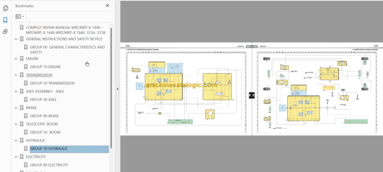 Manitou MRT 1840 EASY 75P 400 ST3B S2 REPAIR MANUAL