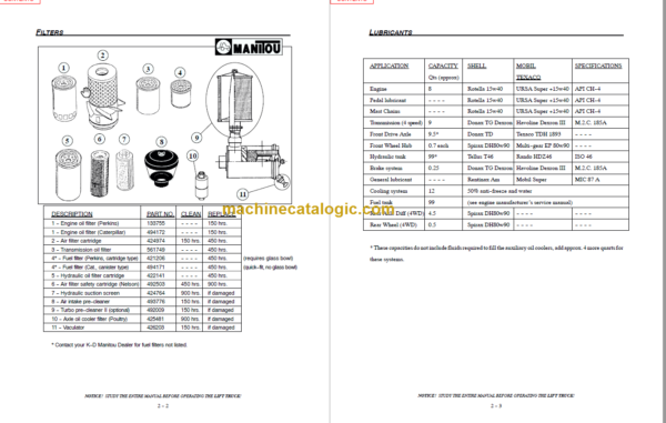 MANITOU M230 430 240 440 250 450-B426D OPERATOR SERVICE MANUAL