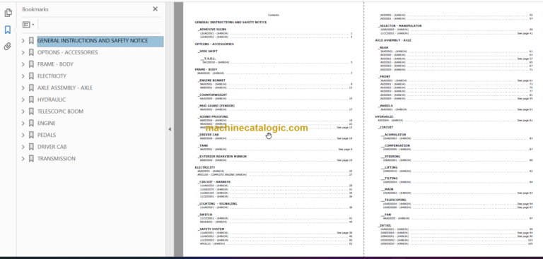 Manitou MLT 845 120 H S3 E3 Genuine Parts Catalogue