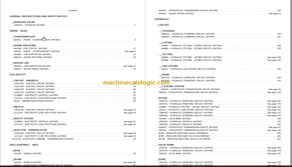 MANITOU MSI 20 25 30 35 MH 20-4 25-4 Parts Catalogue