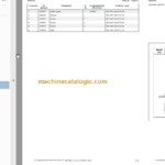 Manitou MLT 845 120 H S3 E3 Genuine Parts Catalogue