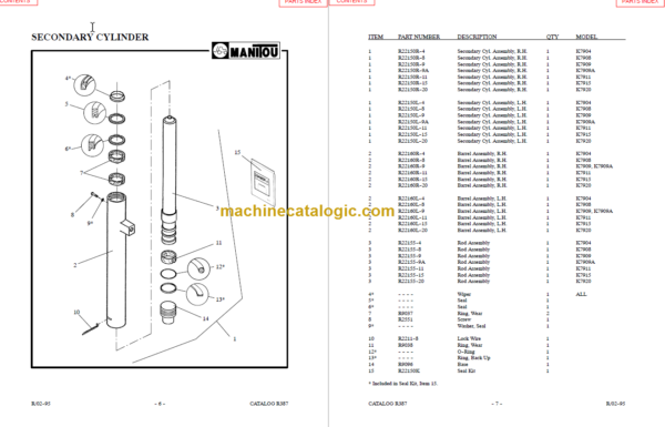 MANITOU 7900-7900A Series Parts Manual