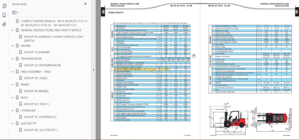 MANITOU MI-X 40 45 50 D E3 S1 REPAIR MANUAL