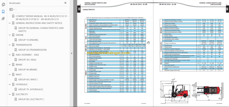 MANITOU MI-X 40 45 50 D E3 S1 REPAIR MANUAL