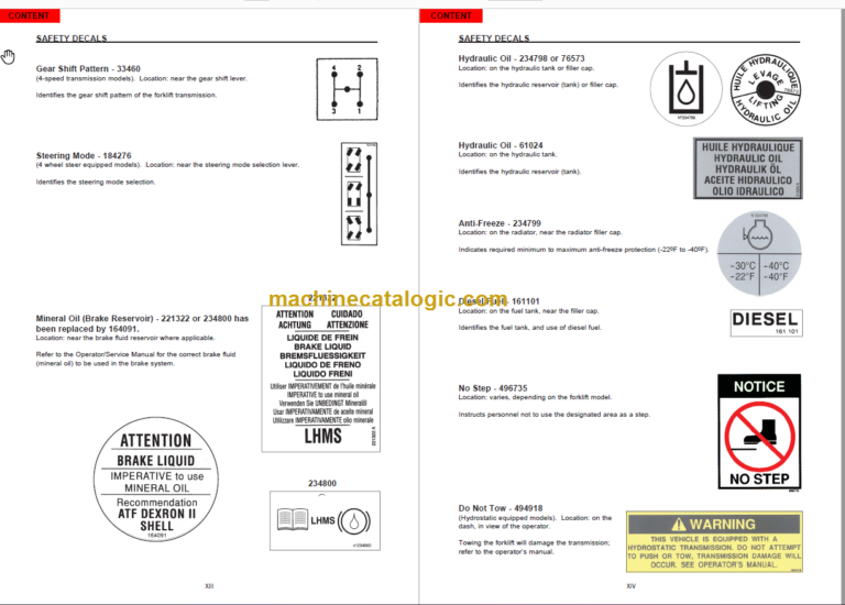 MANITOU M30 40 50-4 H L OPERATOR SERVICE MANUAL