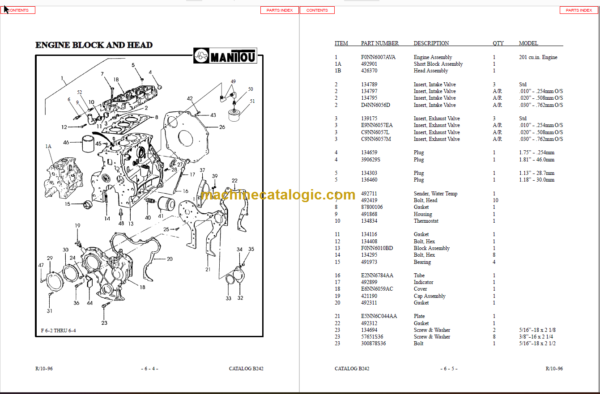 MANITOU T502TC-D PARTS MANUAL SERIES F