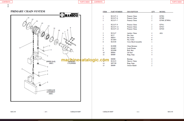 MANITOU 7900-7900A Series Parts Manual