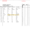 Manitou MVT 628T COMFORT LINE PARTS MANUAL