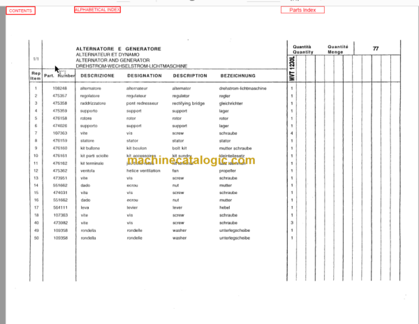 Manitou MVT 628T COMFORT LINE PARTS MANUAL