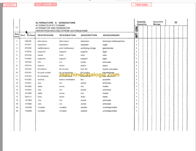 Manitou MVT 628T COMFORT LINE PARTS MANUAL