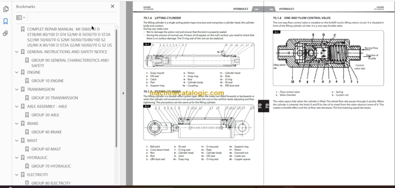 MANITOU MI-X 80 D C ST3A S2 REPAIR MANUAL