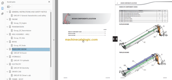 Manitou MLT 840 ST3B Repair Manual