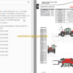 Manitou MLT 625-75 H SERIES 1-E3 Repair Manual