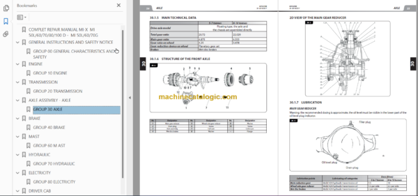 MANITOU MI 50 À100 D ST3B S1 REPAIR MANUAL