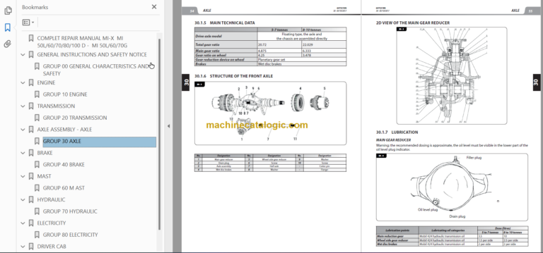 MANITOU MI 50 À100 D ST3B S1 REPAIR MANUAL