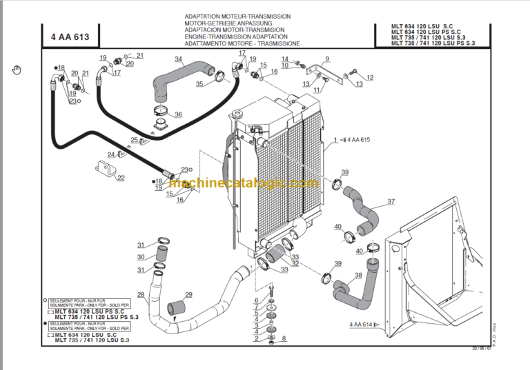 Manitou MLT 634 Serie C E2 PARTS CATALOGUE