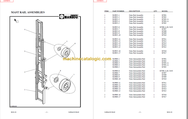 MANITOU 7000 Series Rev04-02 Parts Manual