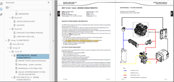 MHT- X 10180 MINING 129M ST3A S1 REPAIR MANUAL