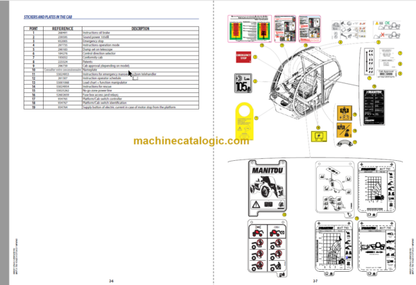 MHT-X 790 104JD H ST3A S1 MINING OPERATOR'S MANUAL