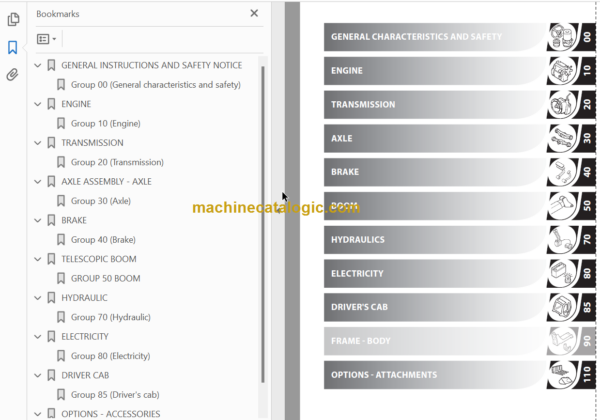 Manitou MLT 634-731 SERIE F-E3 Repair manual