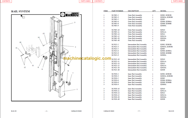 MANITOU 5800 Series Parts Manual