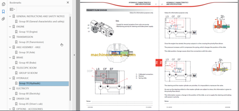Manitou MLT 634-731 SERIE F-E3 Repair manual