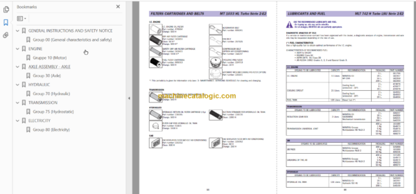 Manitou MLT 742 H T LSU Repair Manual