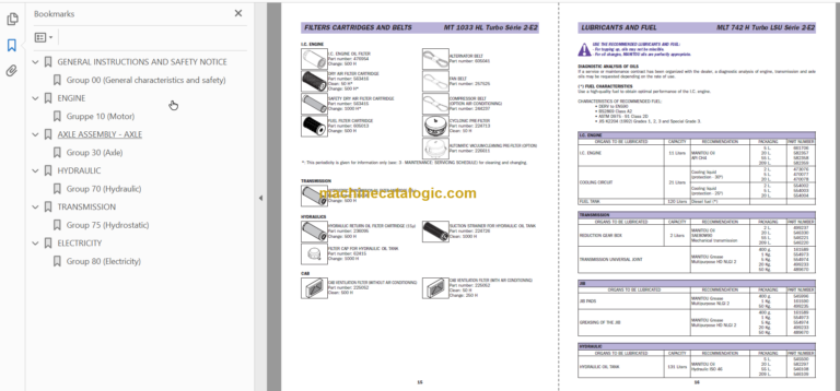 Manitou MLT 742 H T LSU Repair Manual