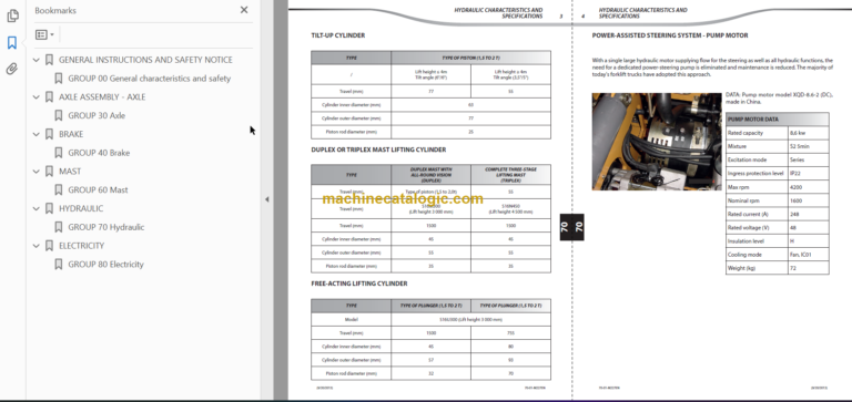 MANITOU ME318 Series 2 REPAIR MANUAL